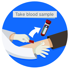 A blood sample being taken by a doctor